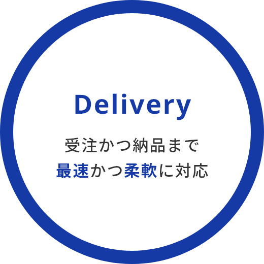 Delivery